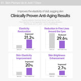 Retinosine Deep Intense Cream