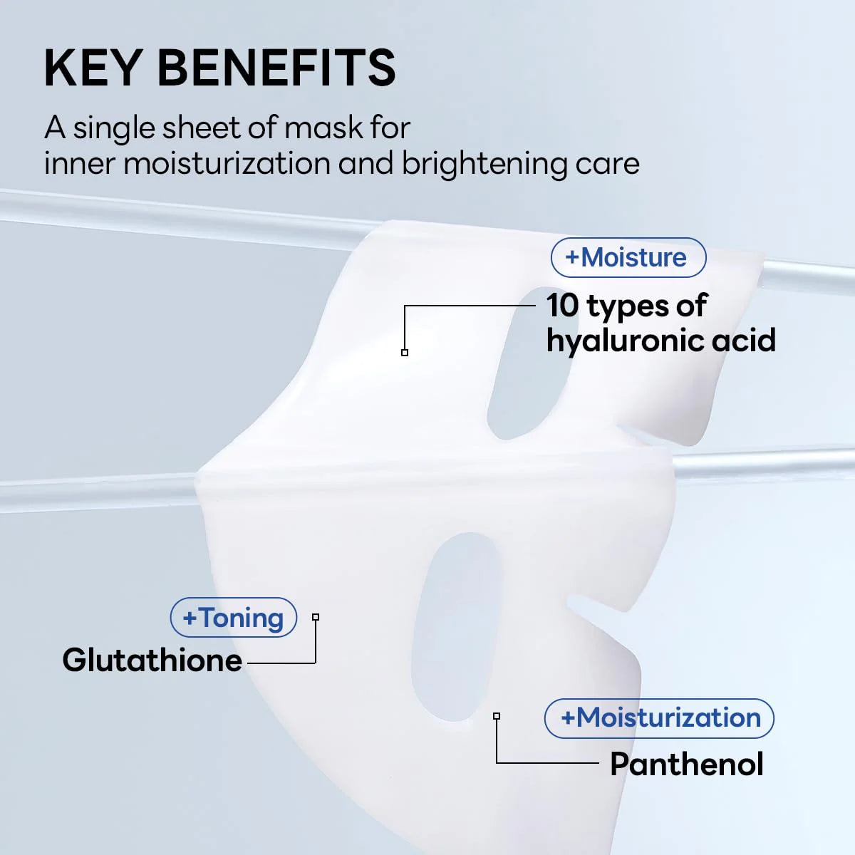 Hyper Hyaluronate Mask - Skinsquared