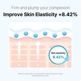 Post Alpha First Cooling Mask