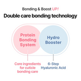 Protein Bonding Care Shampoo - Violet Muguet