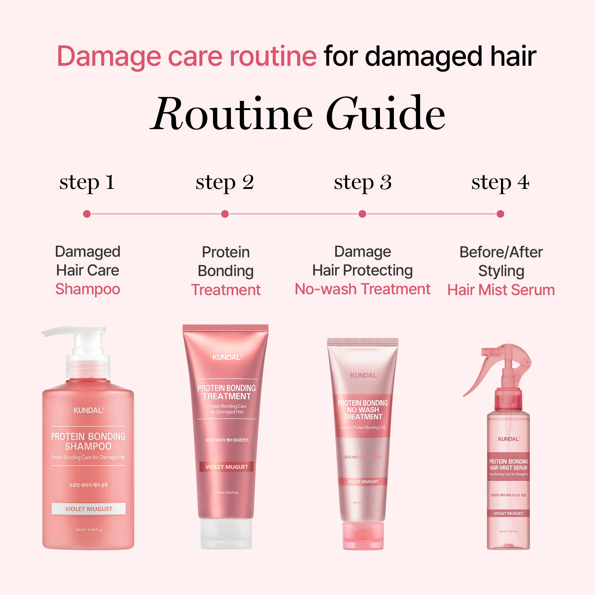 Protein Bonding Care Treatment