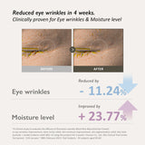 Black Rice Bakuchiol Eye Cream