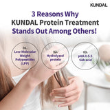Honey & Macadamia Protein Treatment
