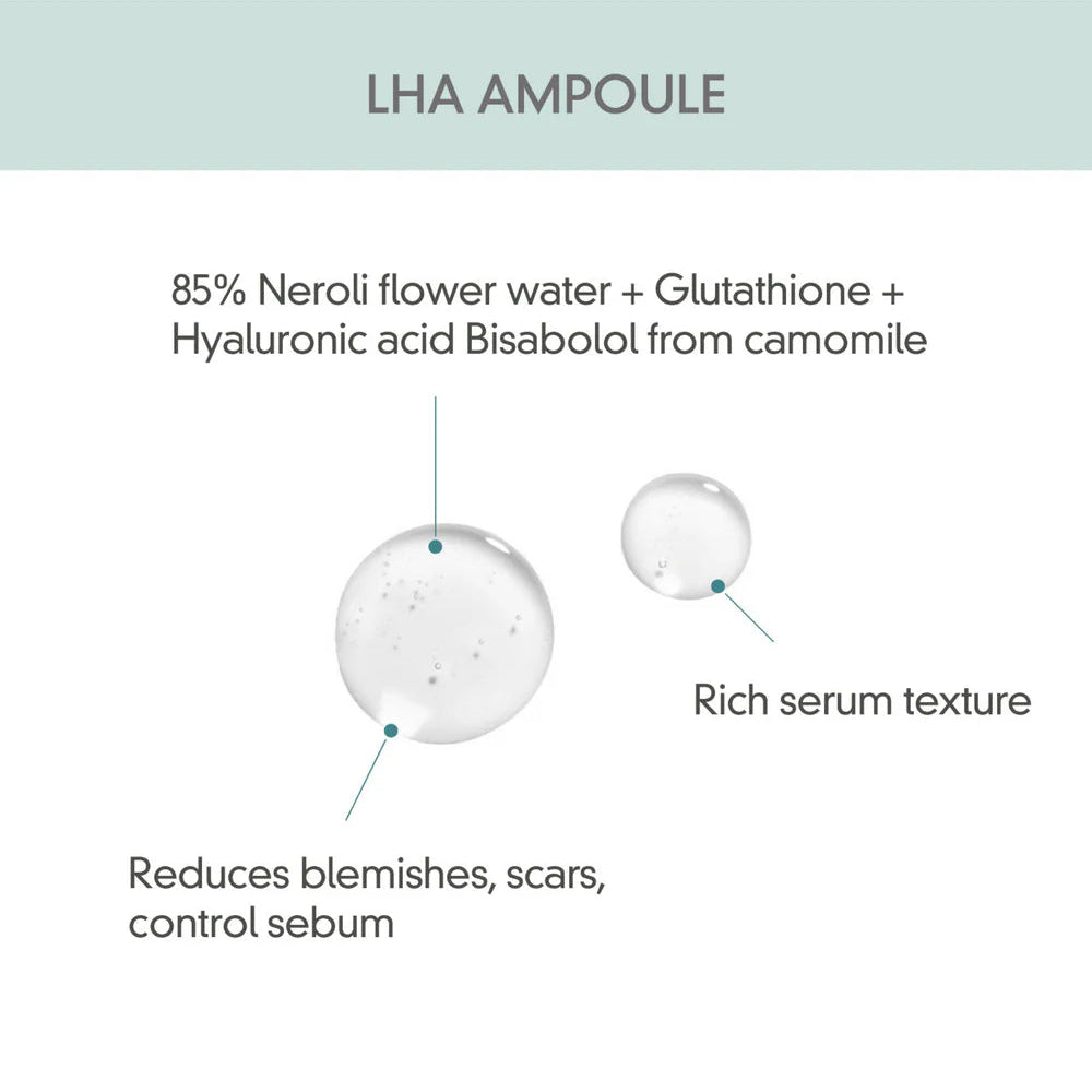 Pore Care LHA Refining Ampoule