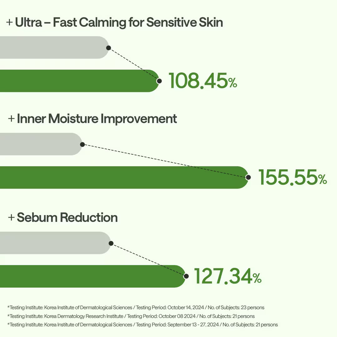 Teatree Essential Mask Calming Moisture