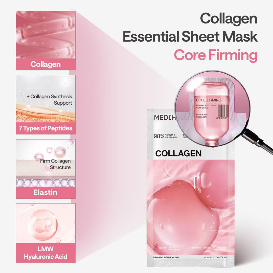 Collagen Essential Mask Core Firming
