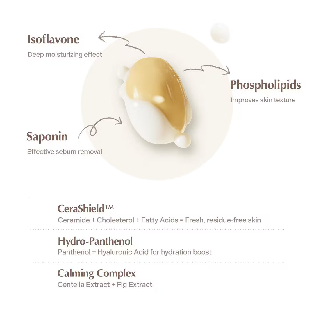 Pure Soybean Cleansing Milk