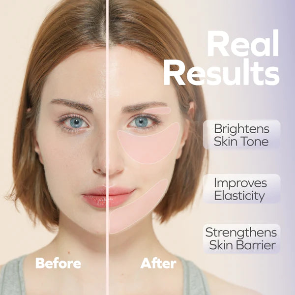 Microcurrent Facial Massager