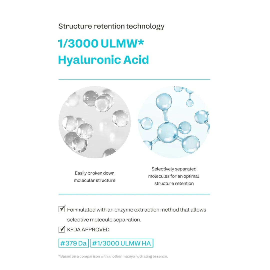 Micro Hyaluronic Essence