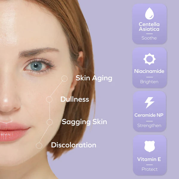 Microcurrent Facial Massager