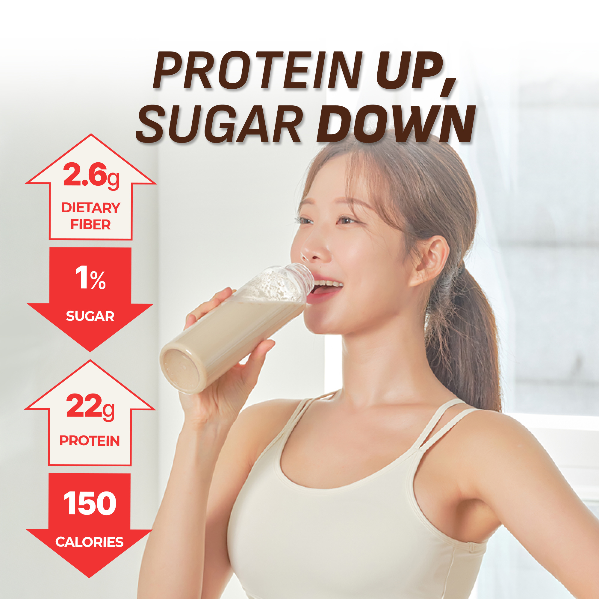 Chocolate Protein Shake Pouch