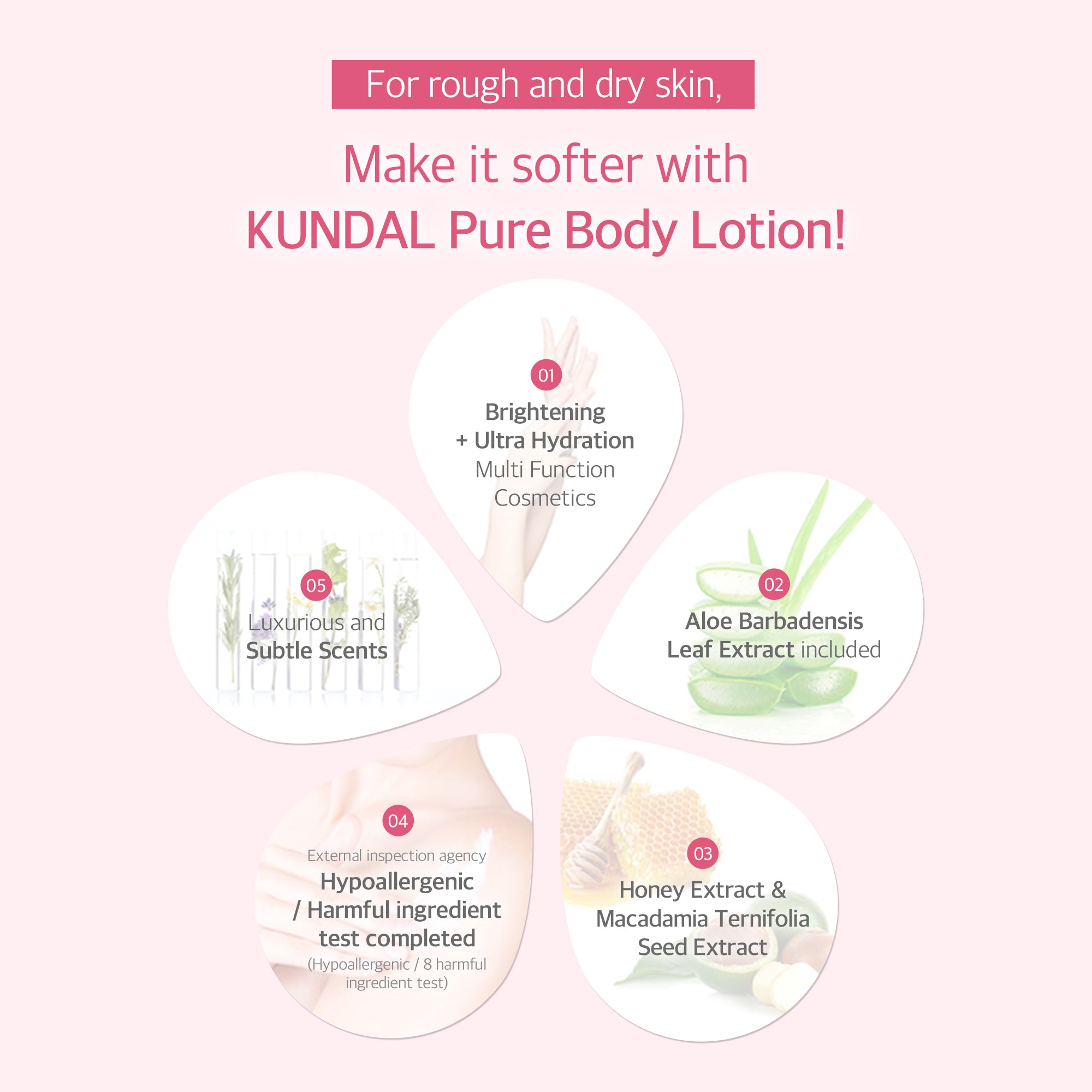 Honey & Macadamia Pure Body Lotion