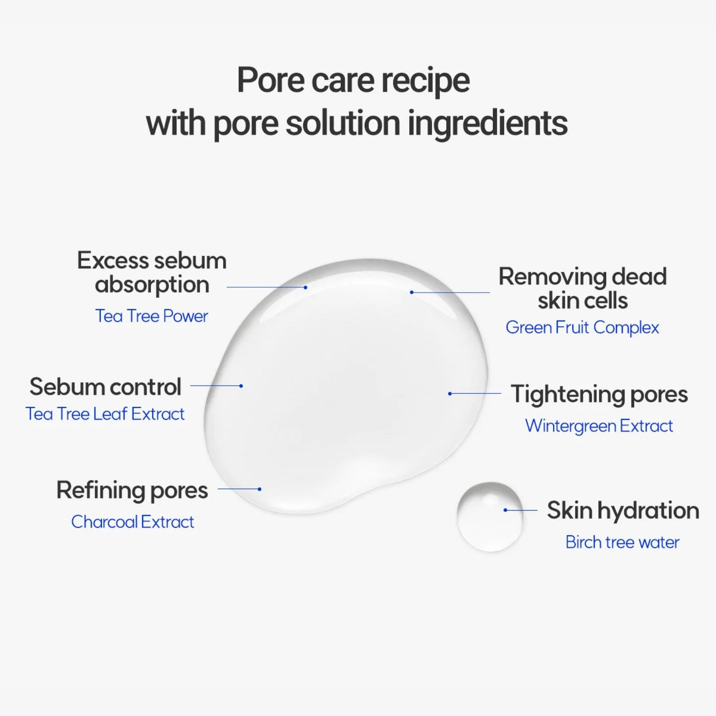 Pore Care No-Sebum Pad