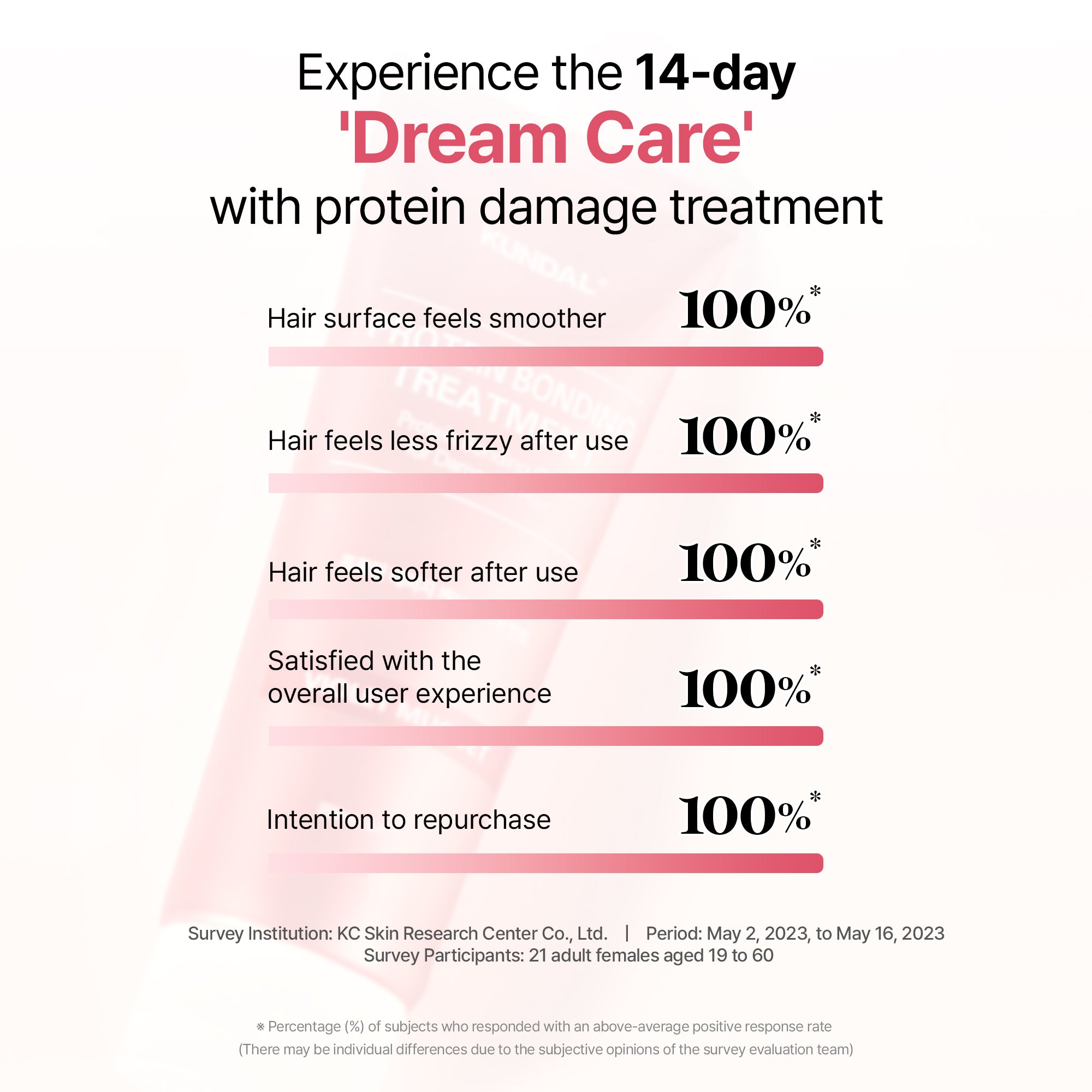Protein Bonding Care Treatment