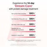 Protein Bonding Care Treatment
