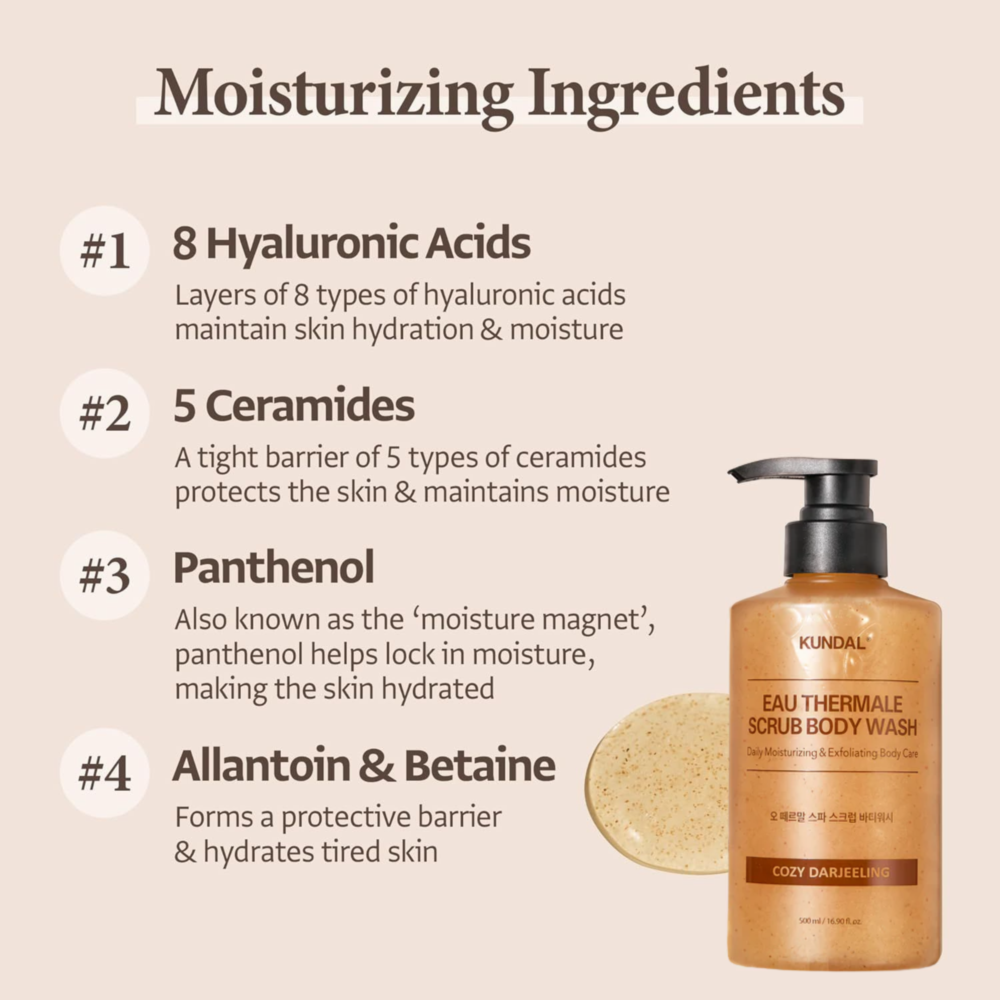 Eau Theramale Scrub Body Wash