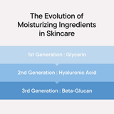 Beta-Glucan Power Moisture Serum