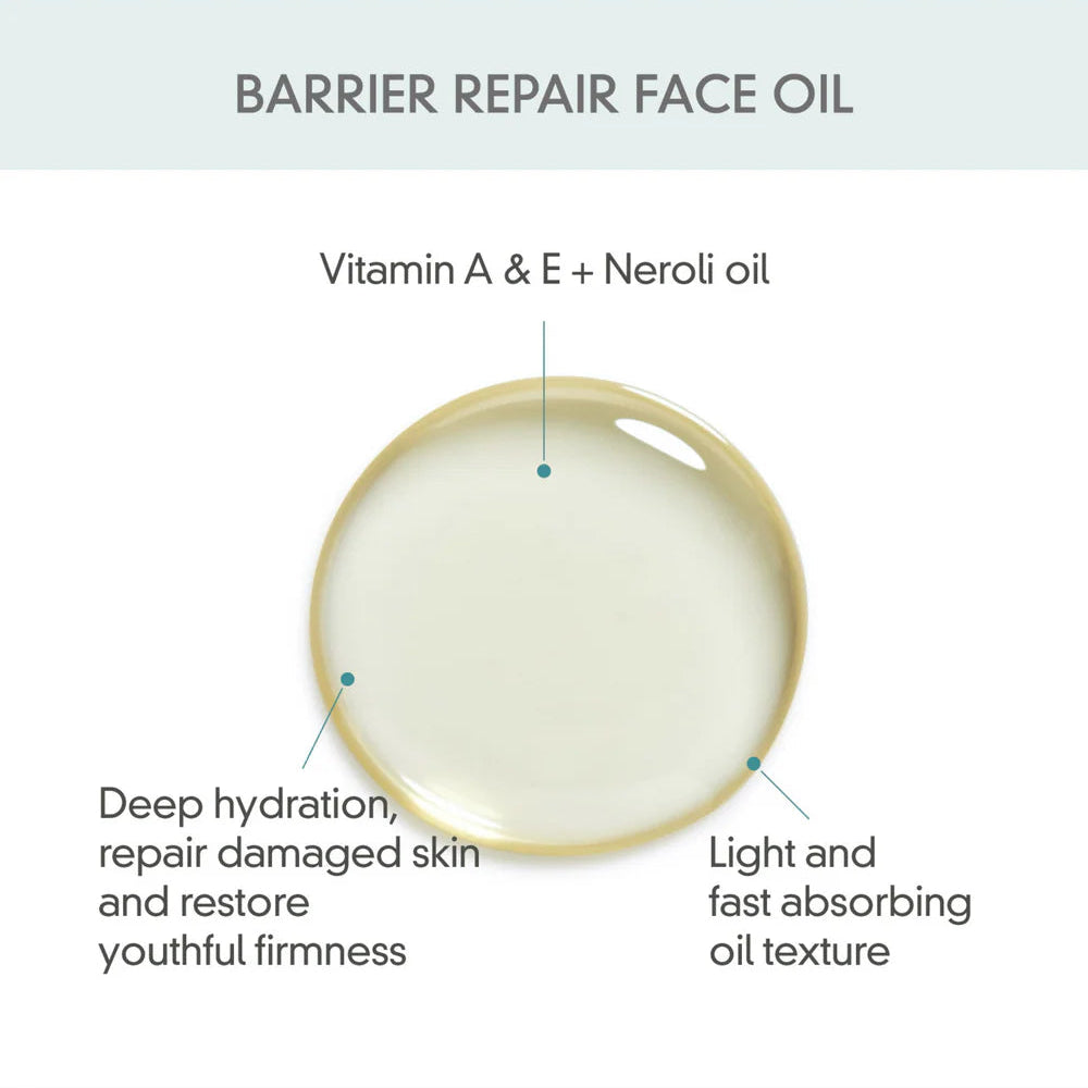 Intense Glow Oil