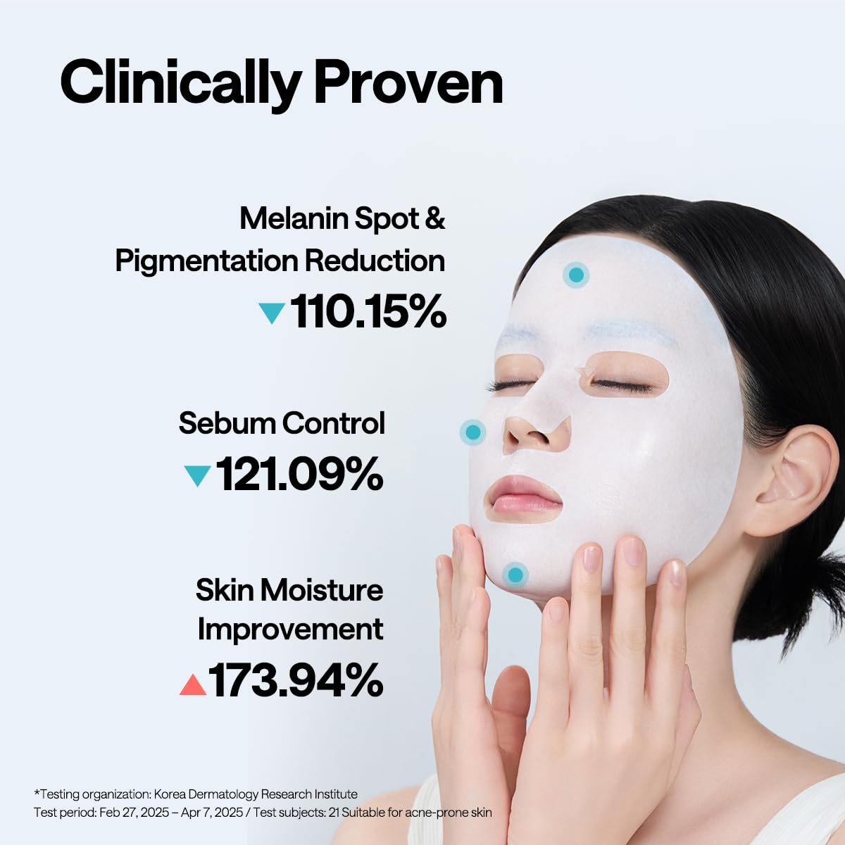 Madecassoside Wrapping Serum Mask Blemish Repair