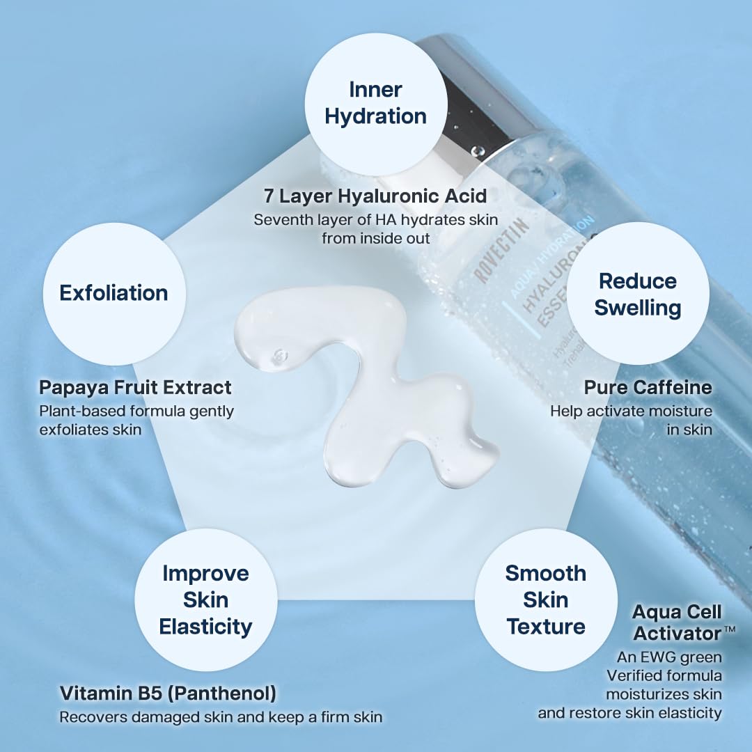 Aqua Hyaluronic Essence