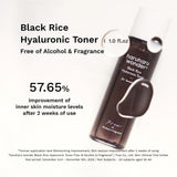Best Glow Trial Kit