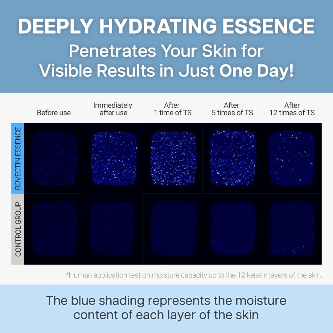 Aqua Hyaluronic Essence
