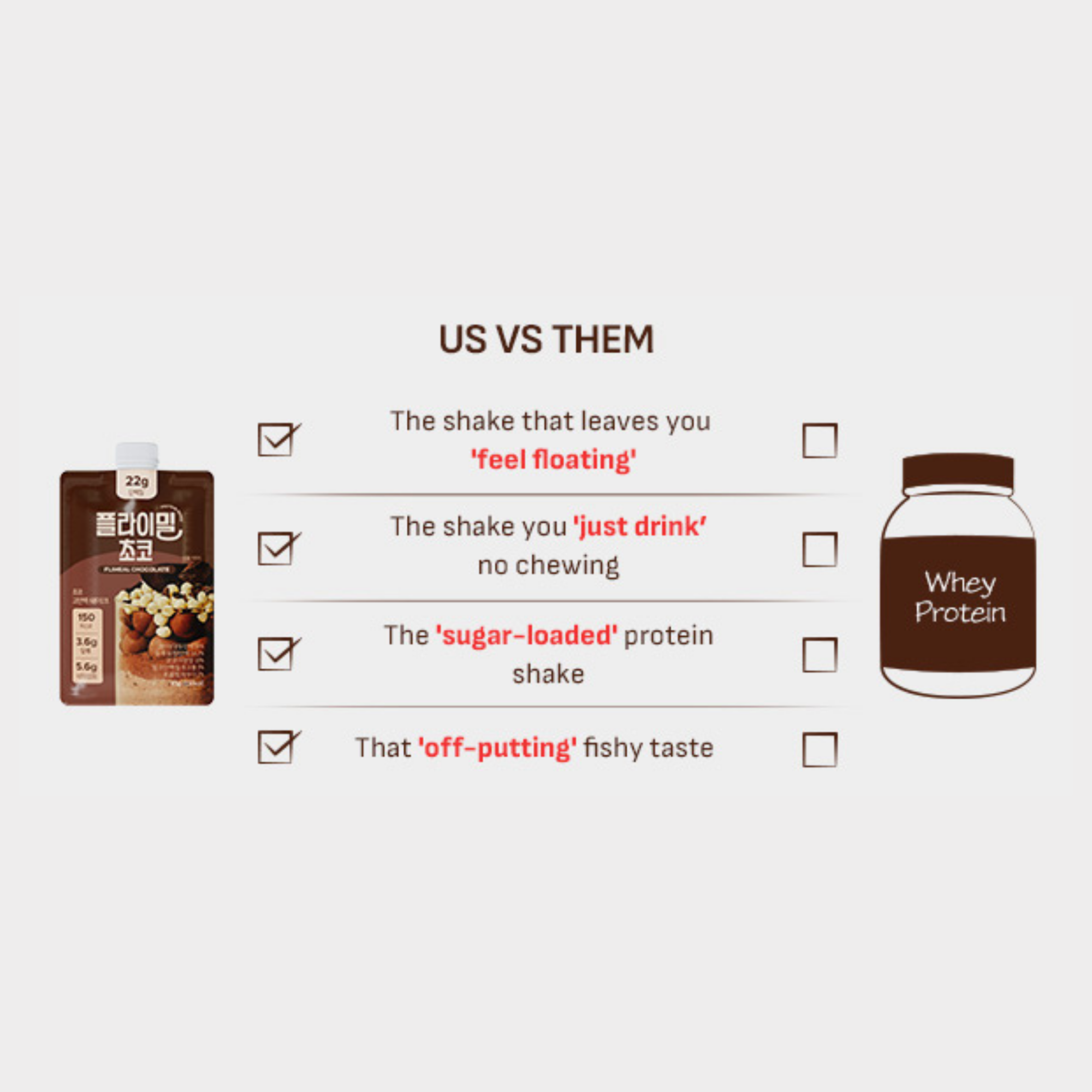 Chocolate Protein Shake Pouch