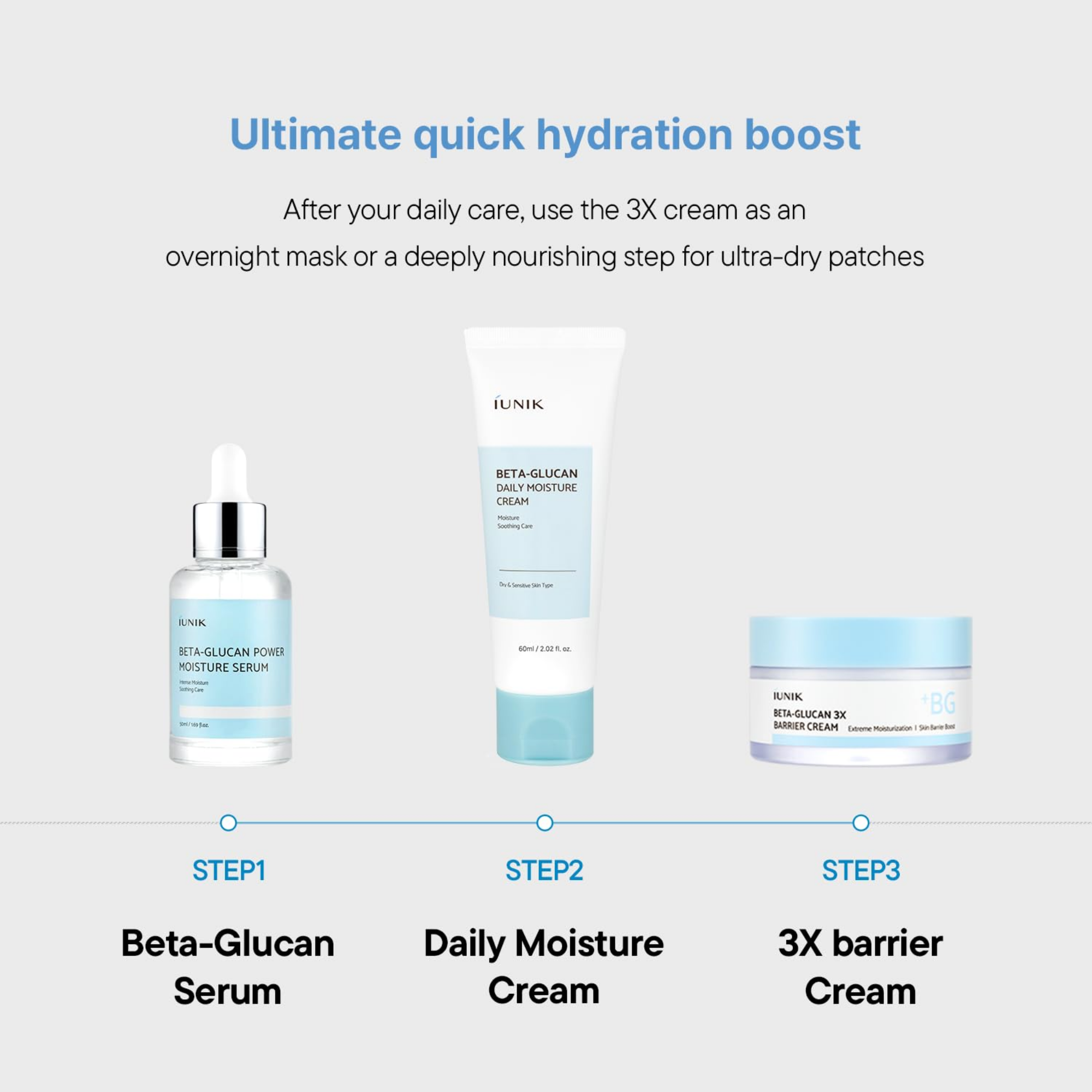 Beta-Glucan Daily Moisture Cream