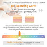 Honey & Macadamia Pure Body Wash - Baby Powder