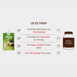 Green Tea Matcha Protein Shake Pouch
