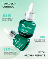 Bring Green Zinc Teca 1.2% Blemish Serum