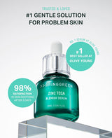 Bring Green Zinc Teca 1.2% Blemish Serum