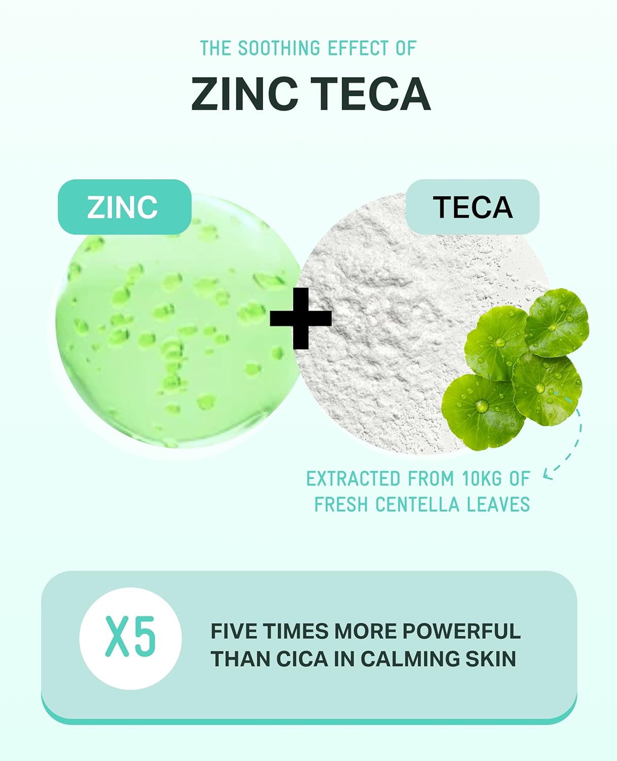 Bring Green Zinc Teca 1.2% Blemish Serum