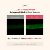 Protein Bonding Care Treatment