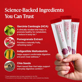 Coleology Cutting Jelly