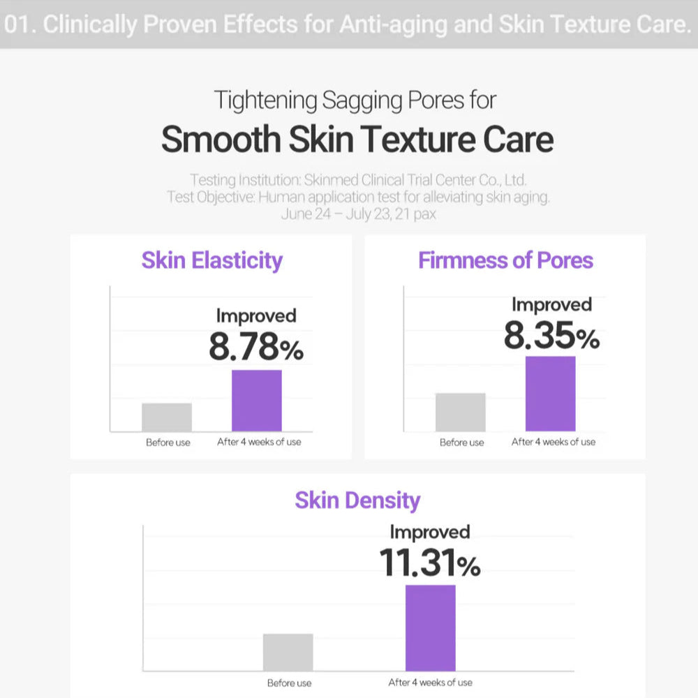 Retinosine Deep Intense Serum
