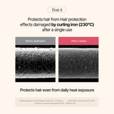 Protein Bonding Care Treatment