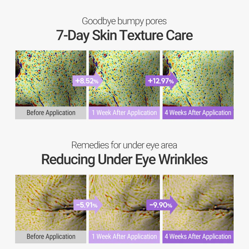 Retinosine Deep Intense Serum