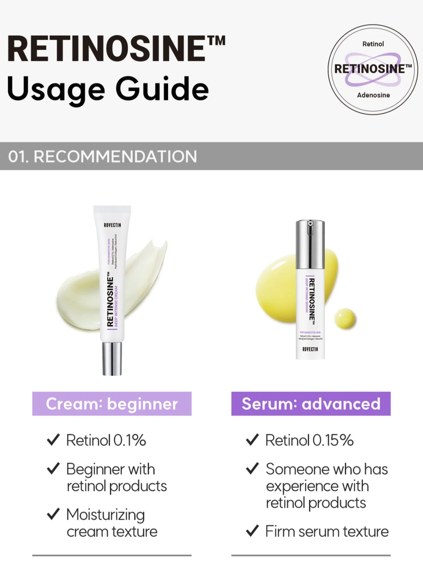 Retinosine Deep Intense Cream