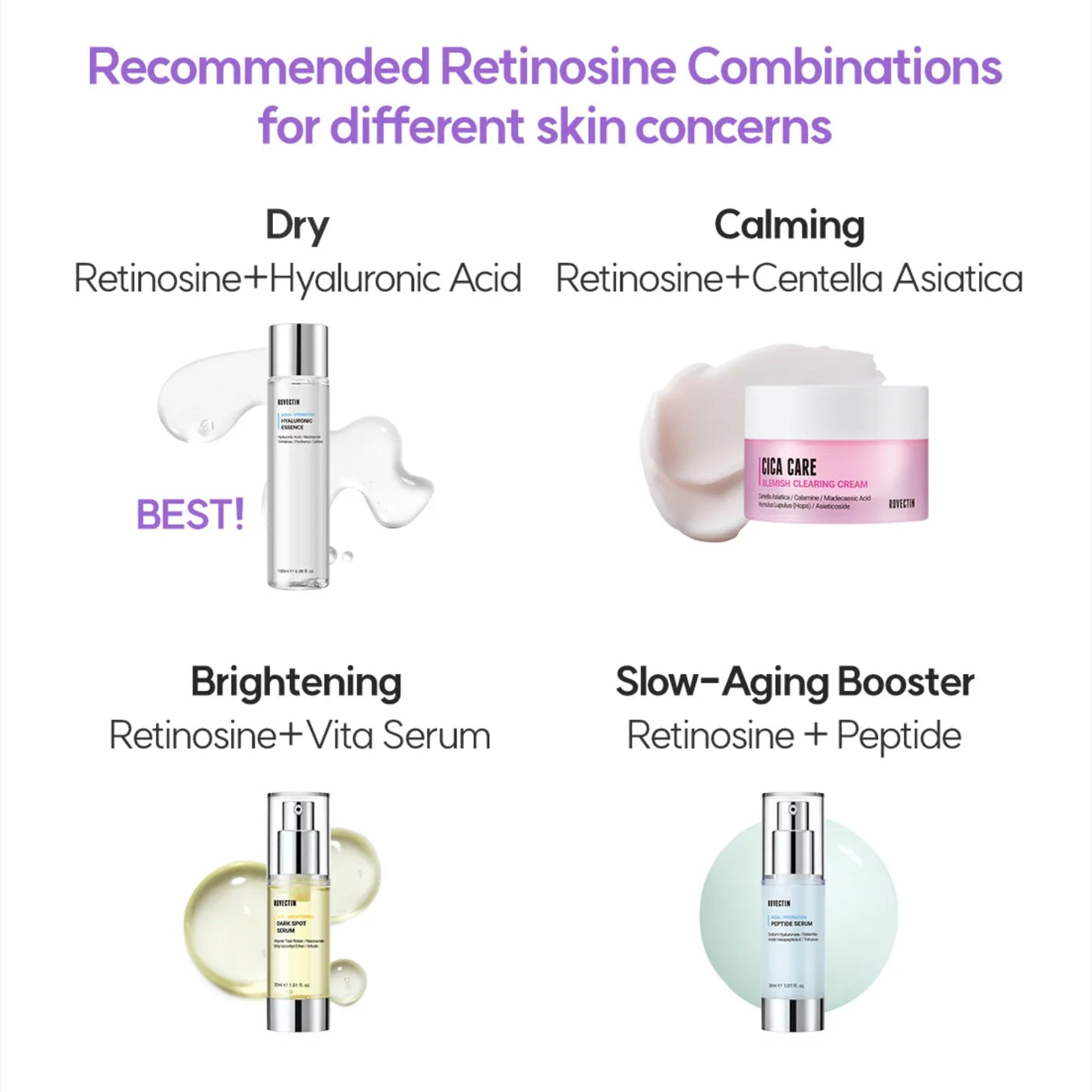 Retinosine Deep Intense Cream