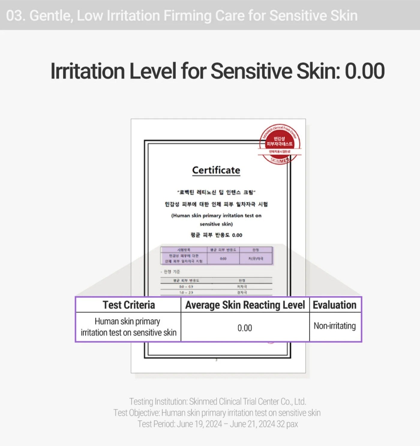 Retinosine Deep Intense Cream