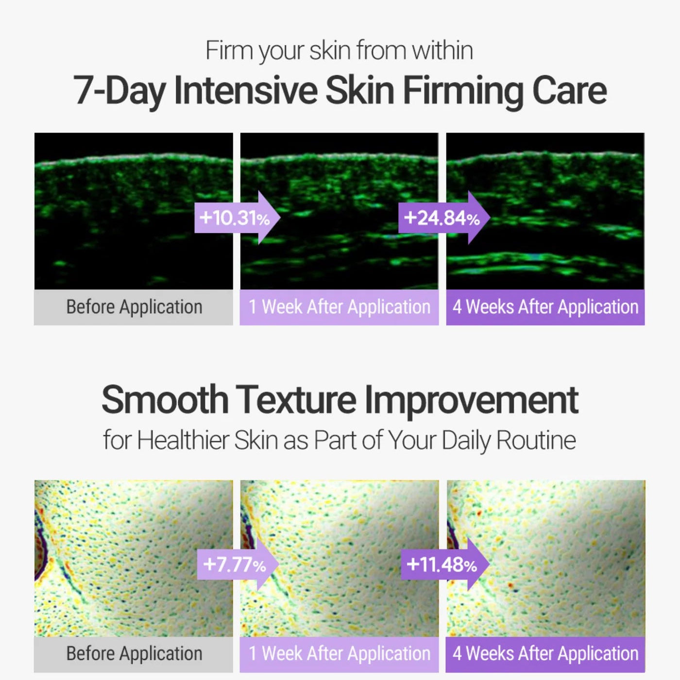 Retinosine Deep Intense Cream