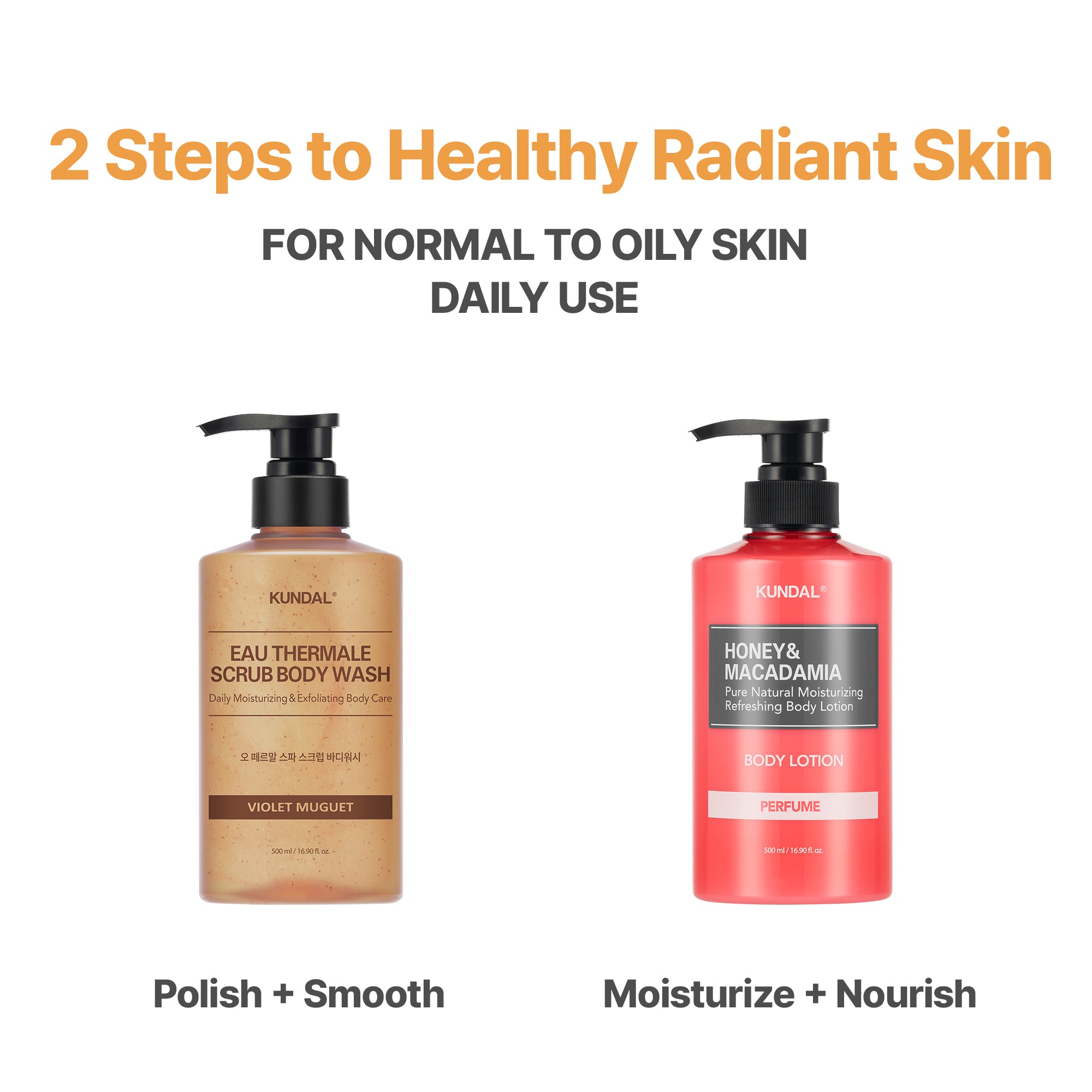 Eau Theramale Scrub Body Wash
