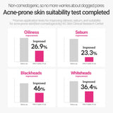 Cica Care Blemish Clearing Cream