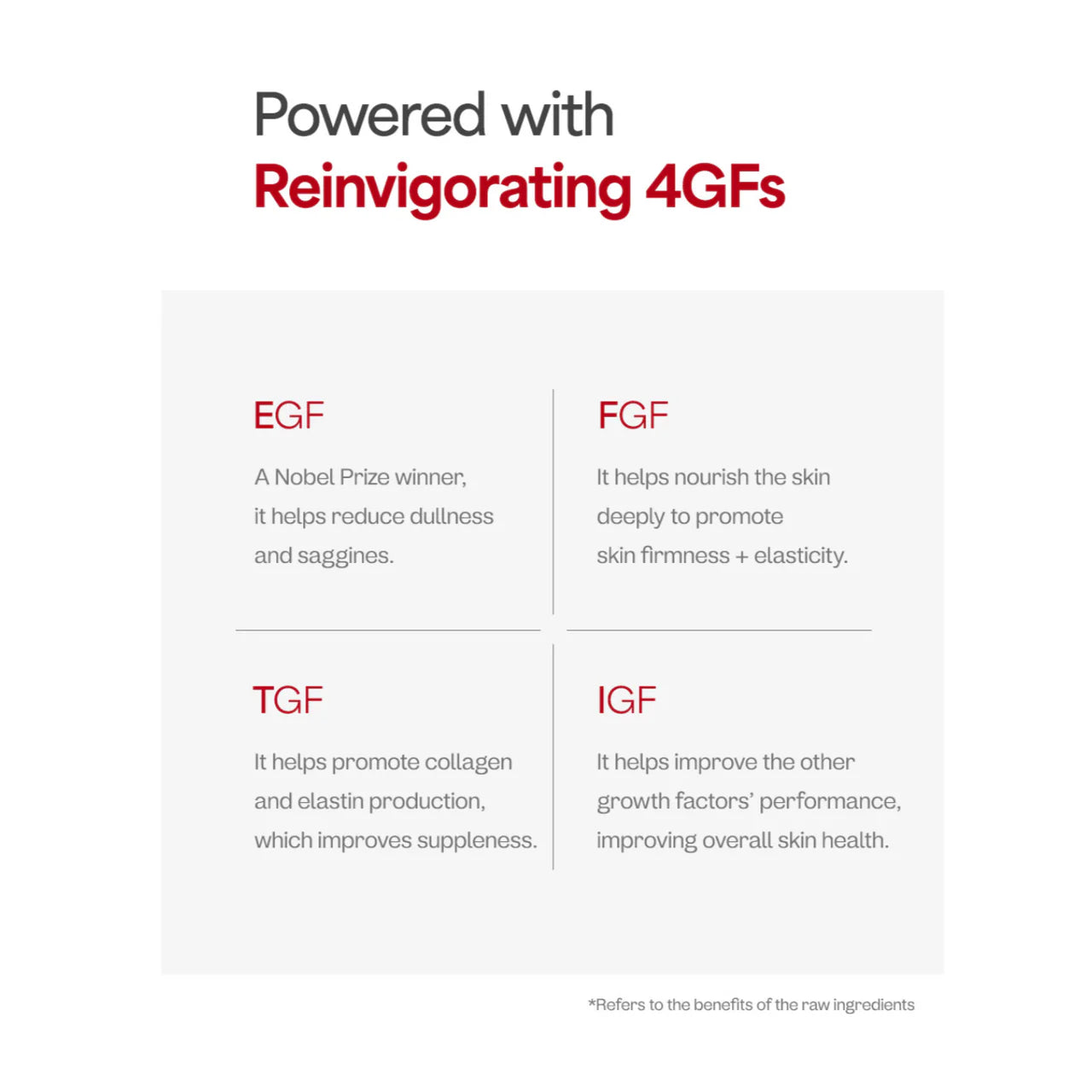 4GF Ampoule Eye Cream